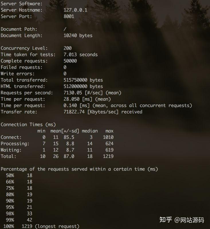 node-js-buffer