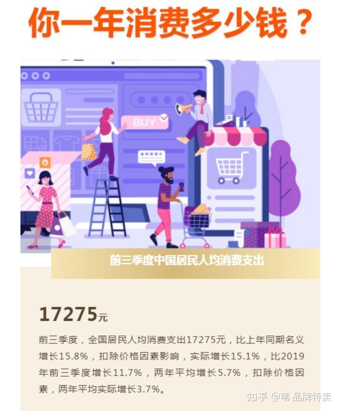 适合做群买买的八大人群,看看有你吗?消费即投资,成为群买买店主,开启你的第二事业! - 知乎