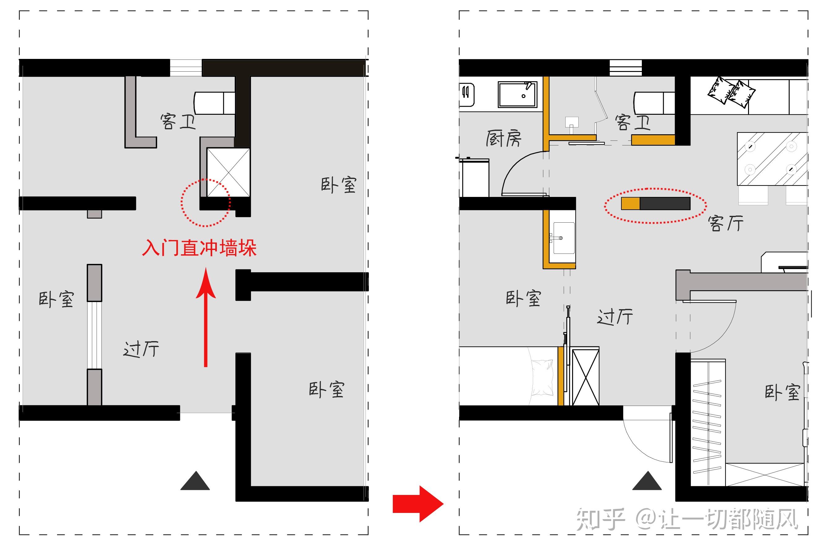 房屋对角冲示意图图片