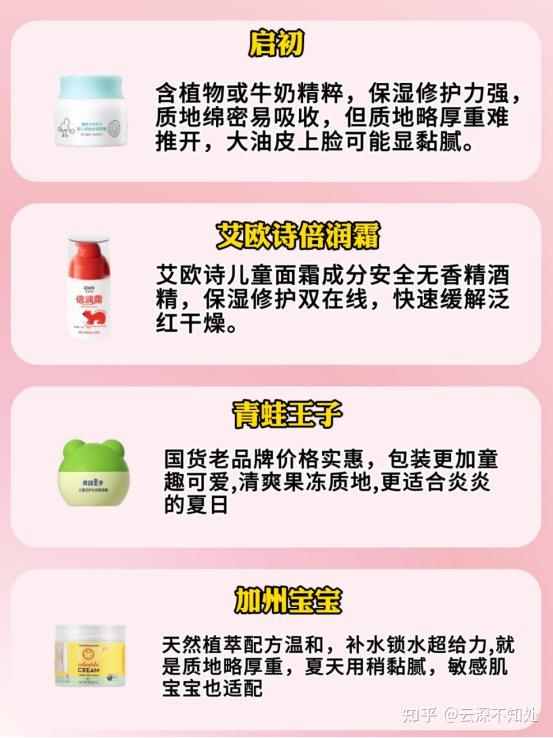 36岁成分党妈妈做功课推荐:儿童面霜哪个牌子好质量安全,儿童面霜排行榜10强!温和亲肤修护干燥 - 知乎