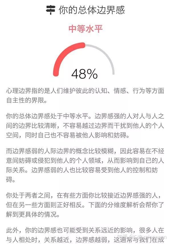 人际边界不清,到底有多可怕?