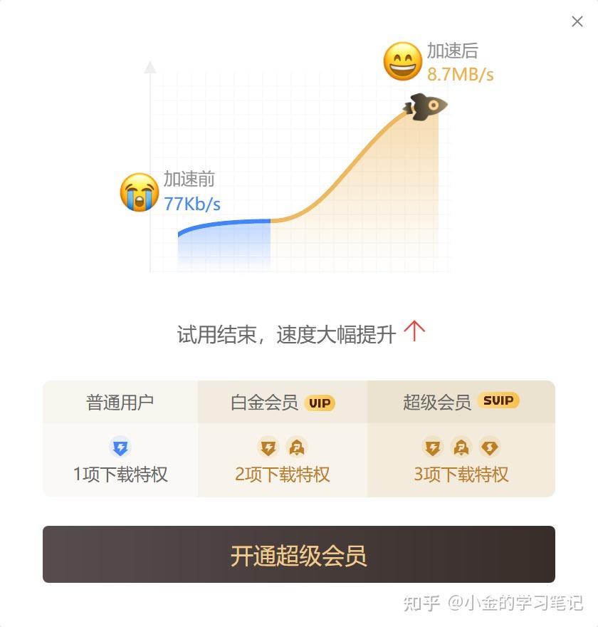 Chatiw mobile application