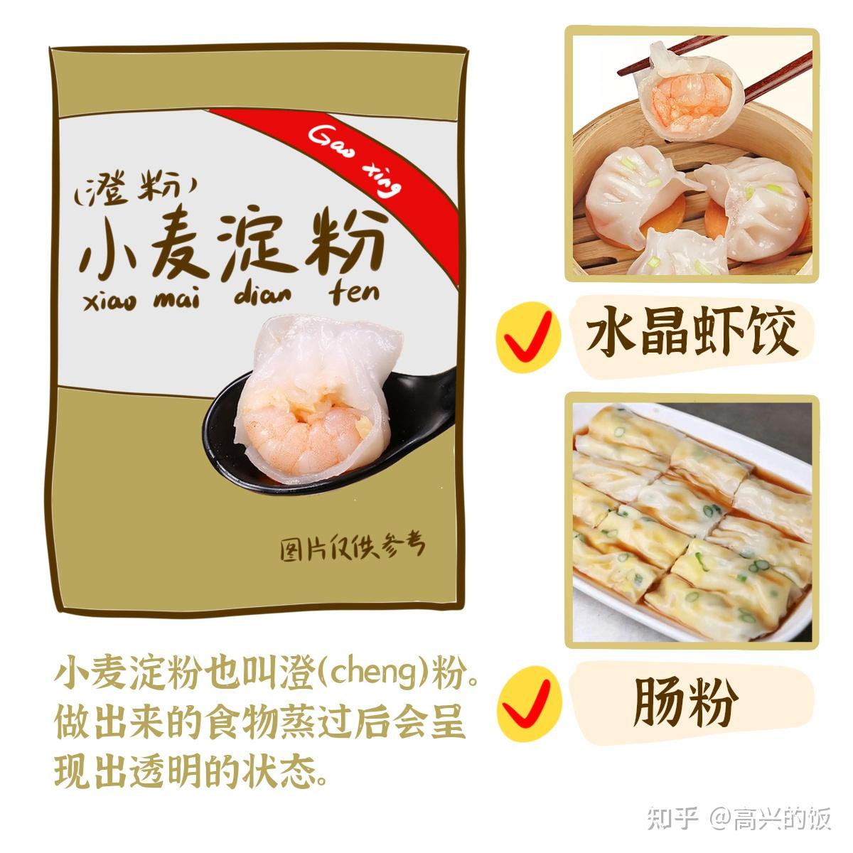 经常做饭的人一定要收藏：6种淀粉的区别及用途 - 知乎