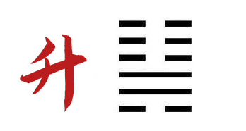 易经第四十六卦地风升 - 知乎