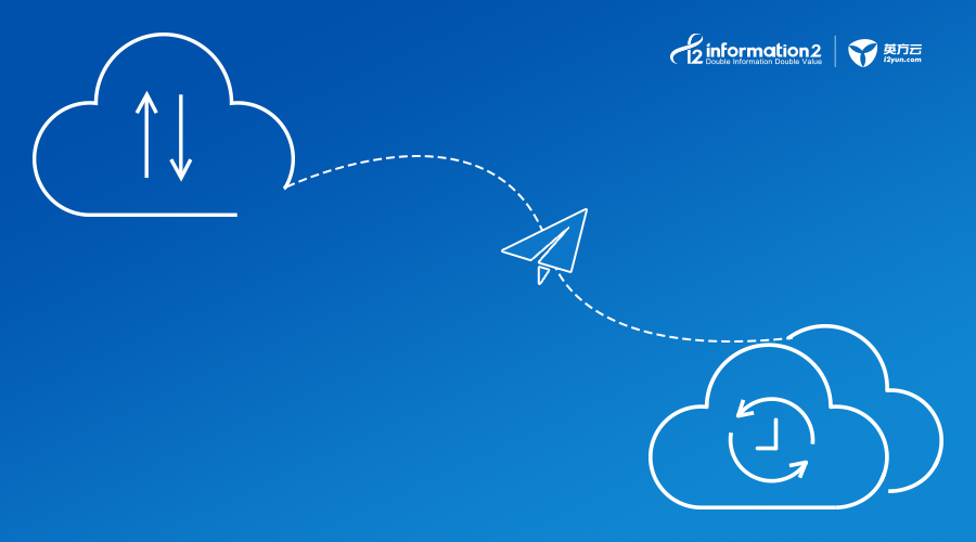 从阿里云到腾讯云的跨云迁移及一个跨云灾备