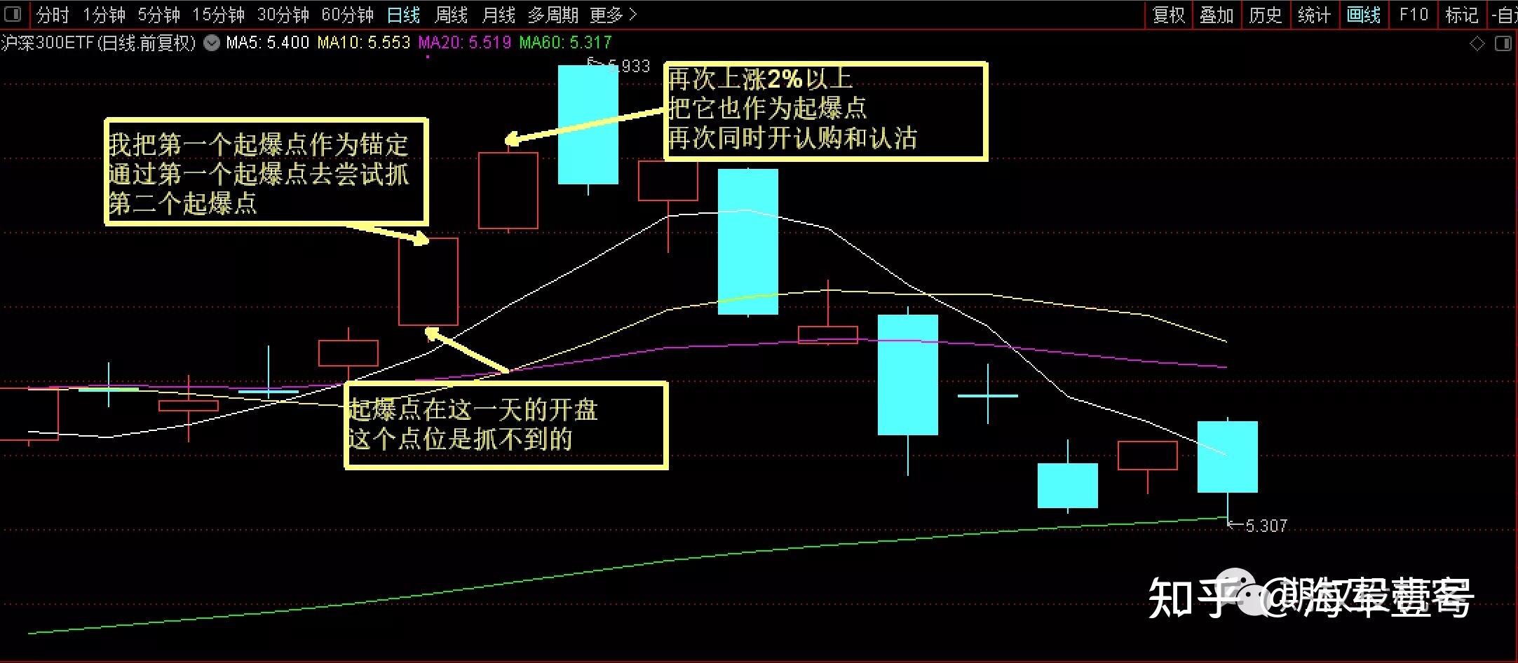 以战养战百战不殆