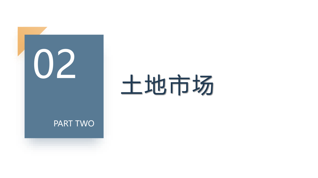 合肥2025年度房地产市场分析 - 知乎