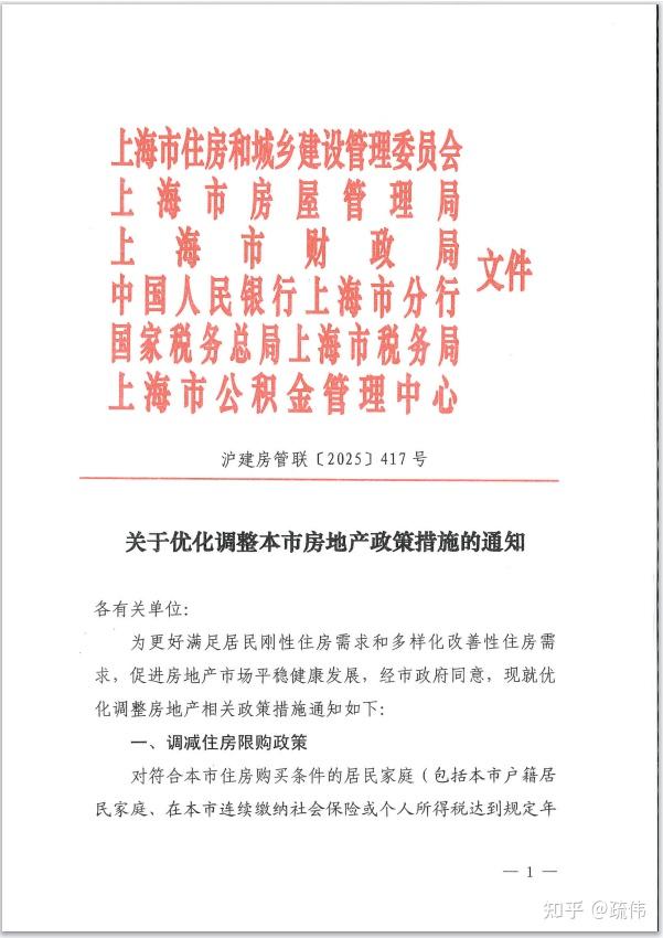限购、贷款与税费:2025年8月25日上海最新购房政策 - 知乎