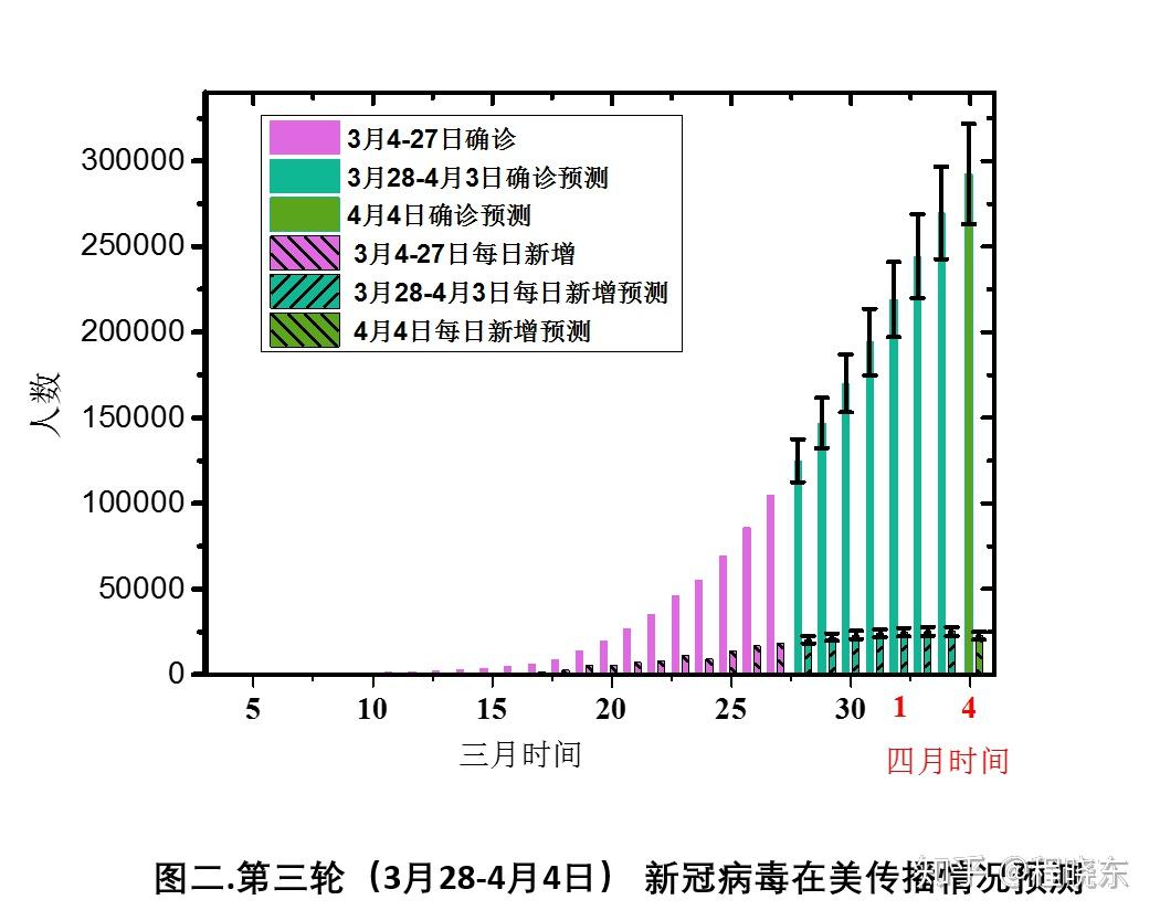 韩国人口数量2020_韩国人口负增长的 连锁反应 ,对我们有哪些启示