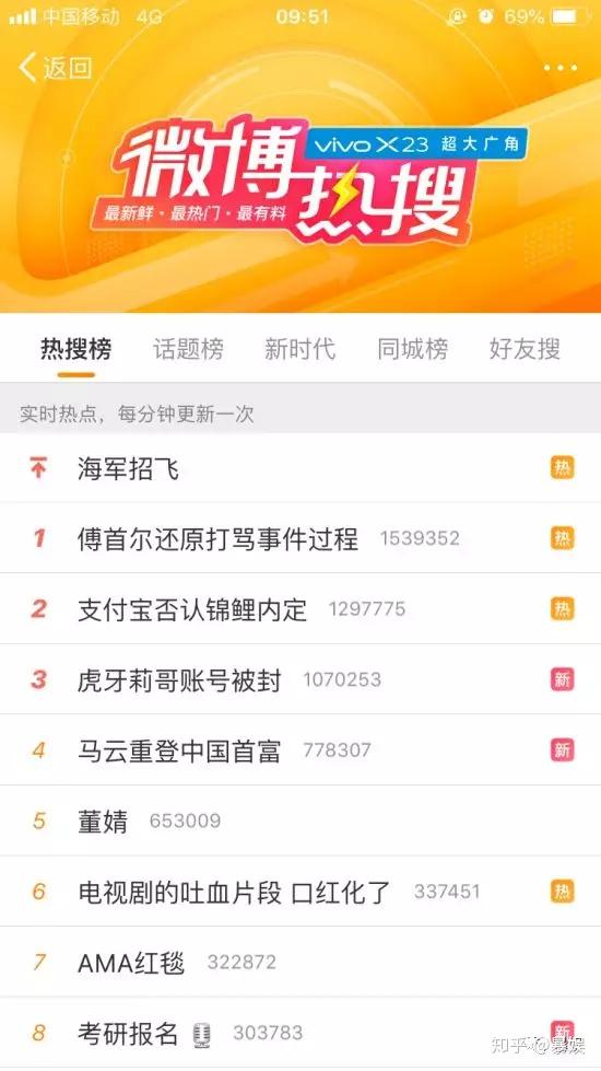 《奇葩说》傅首尔打人又反转,董婧才是白莲花