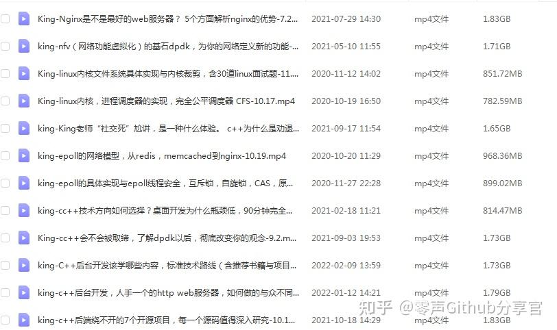 快速高效：ChatGPT 的创作速度极快，可以节省品牌大量时间和精力，从而专注于品牌战略和创意发展。(快速高效充电机怎么看充满了)