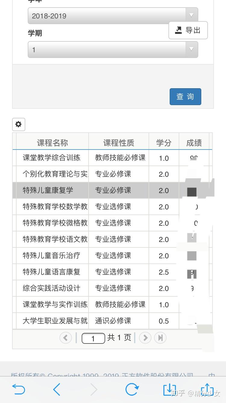特殊教育专业大学排名_长春大学特殊教育学院