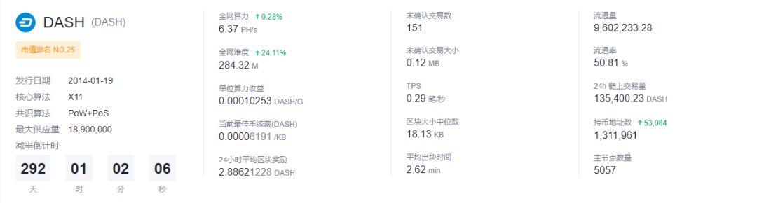 欧科区块链地址查询_欧科区块链违法了,可是投资的资金怎么取回