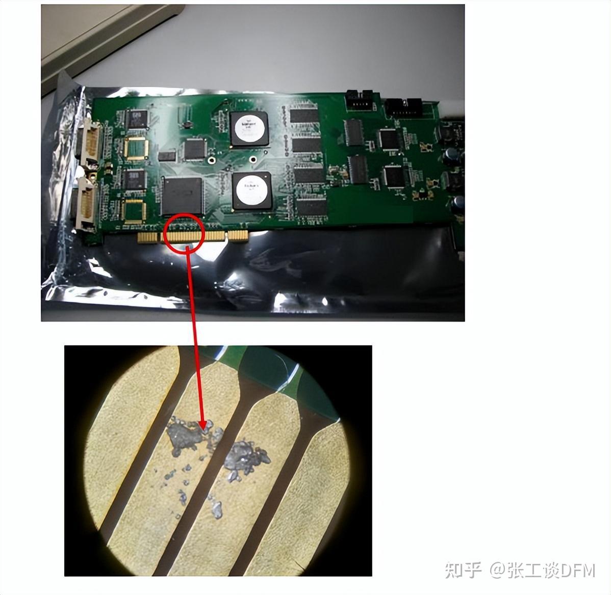 为什么 DFM 这么重要?一文告诉你答案,详细解读 DFM 可制造性分析 - 知乎