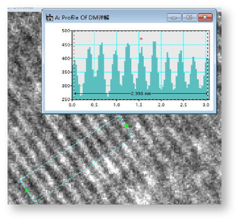 Tem digital micrograph 