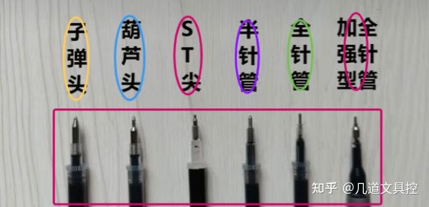 盘点值得入手的中性笔||反复种草的高性价比中性笔推荐(2023最新) - 知乎