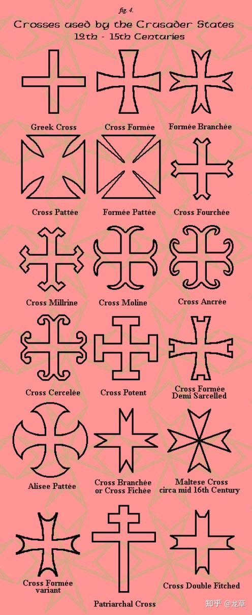 马其顿十字架图片