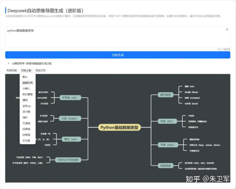 使用DeepSeek + Python开发AI思维导图应用,非常强! - 知乎