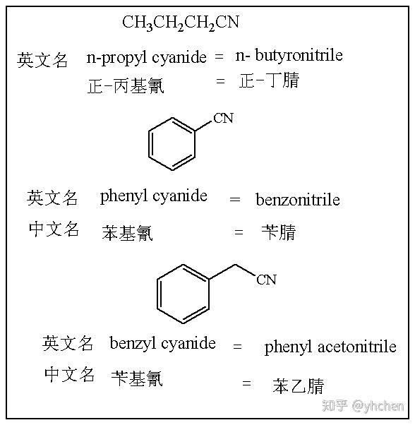 小品文14 用还原腈的方法制备伯胺及应用 实例 - 知乎