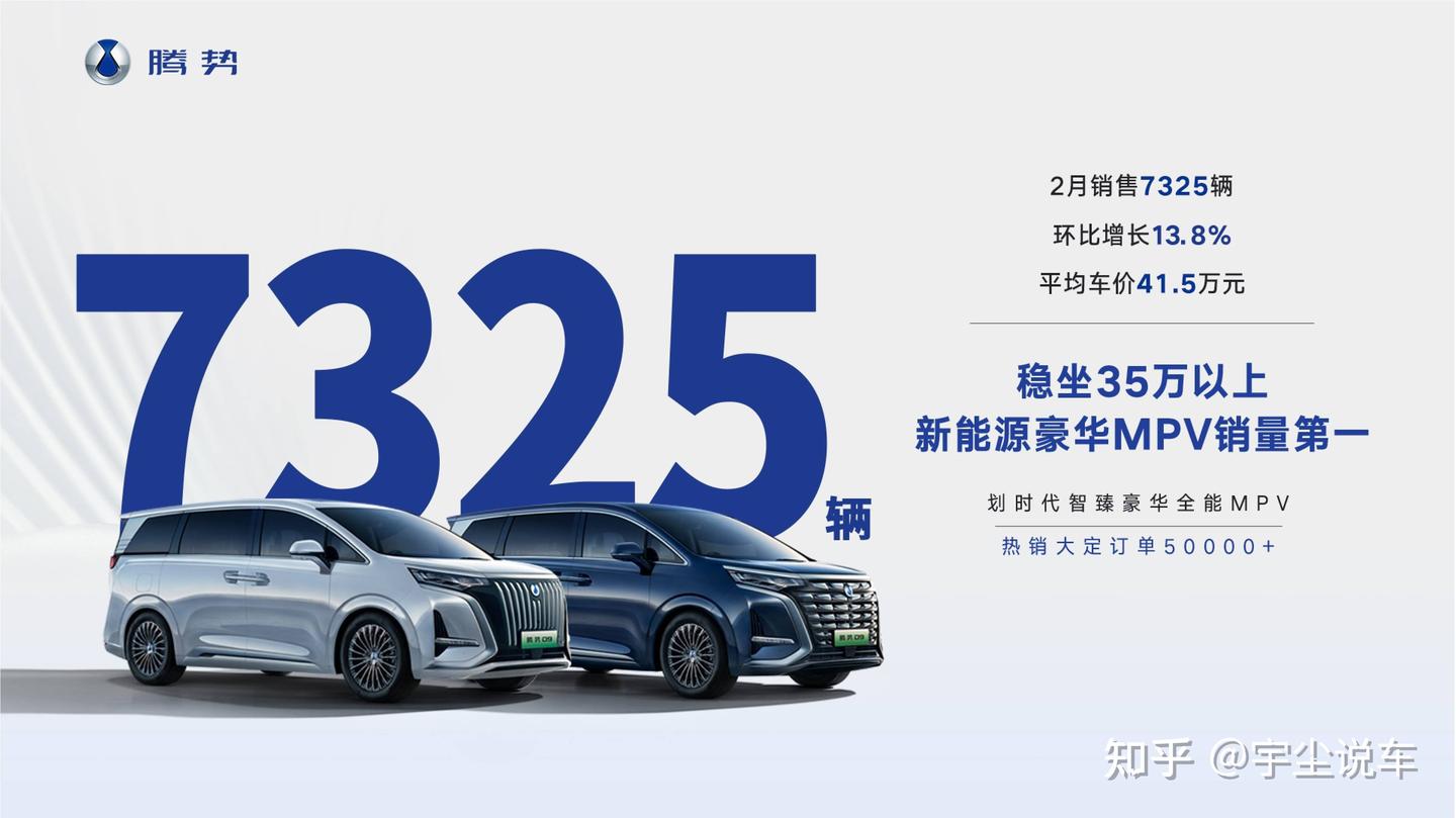 腾势D9 2月销量7325台 稳坐35万以上新能源豪华MPV销量榜首 - 知乎