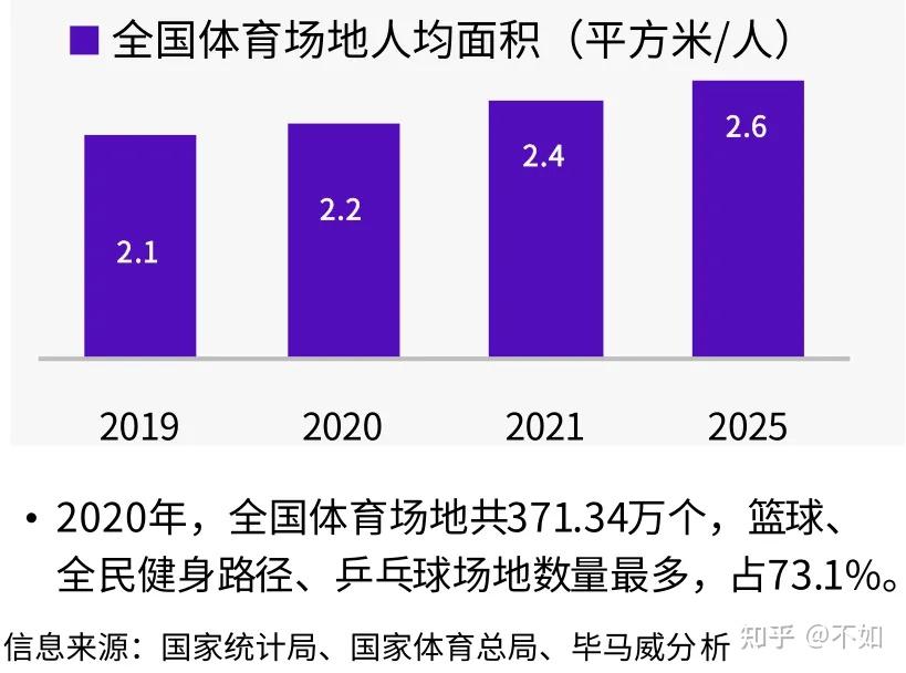 体育赛事经济方兴未艾