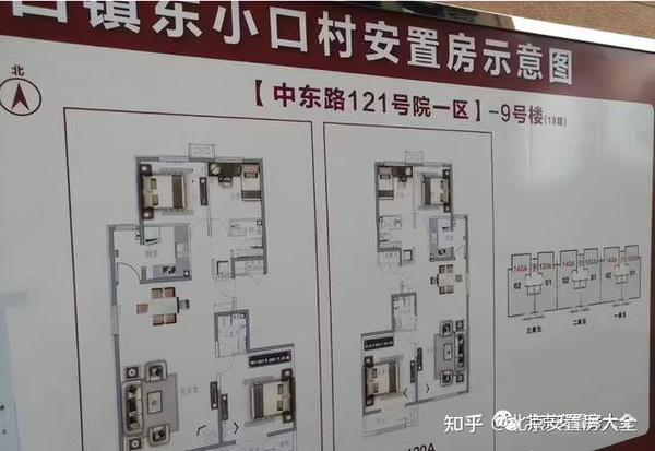 昌平区《东小口回迁安置房》中东路121号院芦欣家园项目介绍 - 知乎