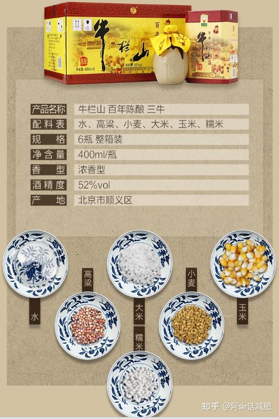 北京旅游必看攻略：吃什么、买什么、带什么？全指南