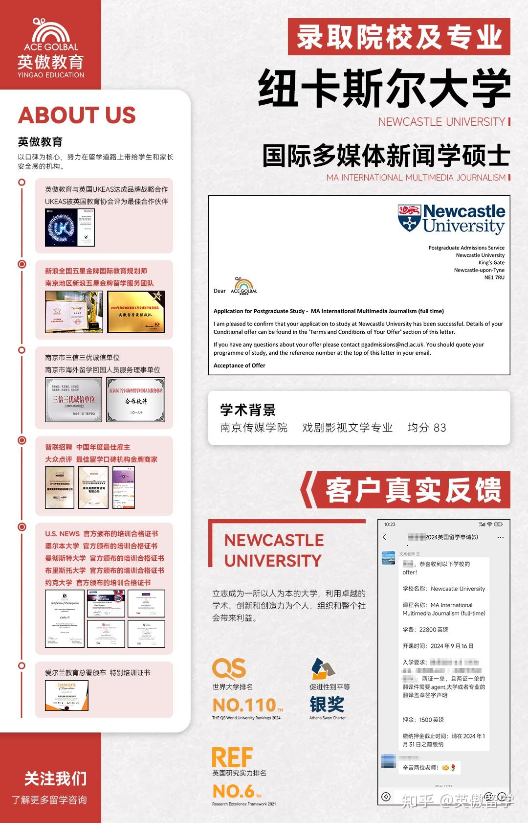 offer喜报民办二本收获纽卡斯尔大学offer