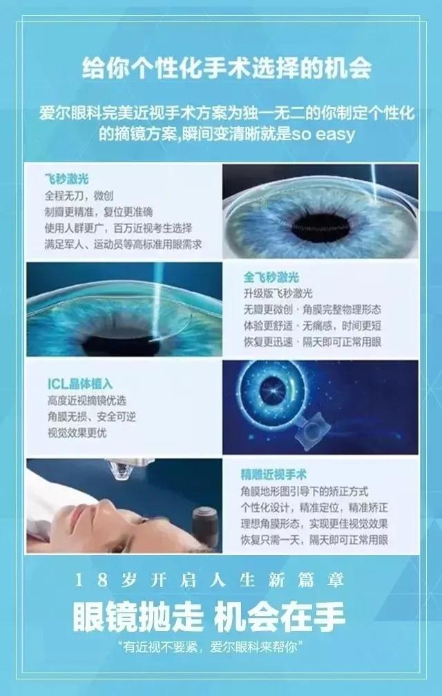 你以为的近视手术vs真实的近视手术
