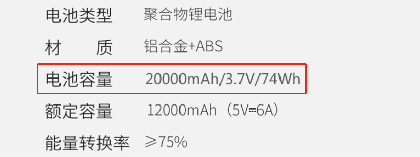 2021年充電寶哪個品牌的更實用更安全充電寶推薦及選購指南