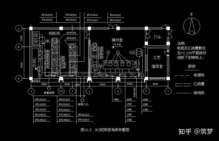 大面积办公室装修设计的电缆布局