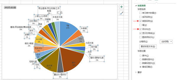 接著把右邊的圖例給刪除,右擊添加數據標籤,選中設置數據標籤格式,會