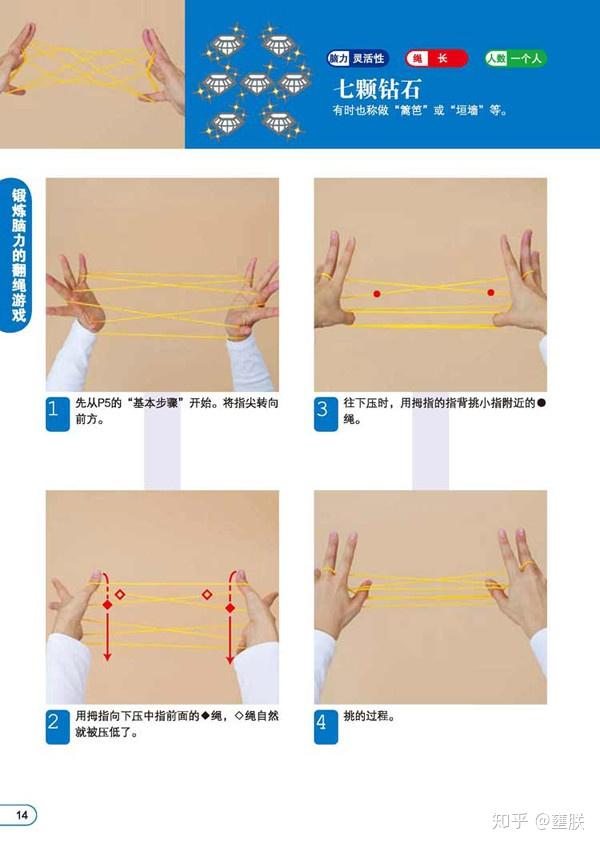 双人翻花绳教程图片