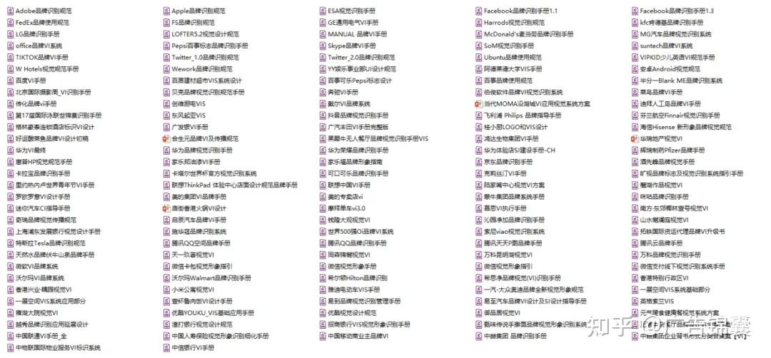 147套VI手册合集，纯干货！ - 知乎