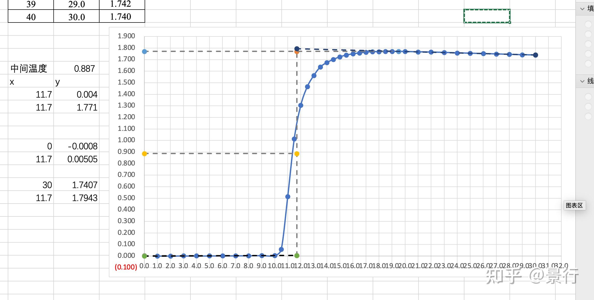 Excel 