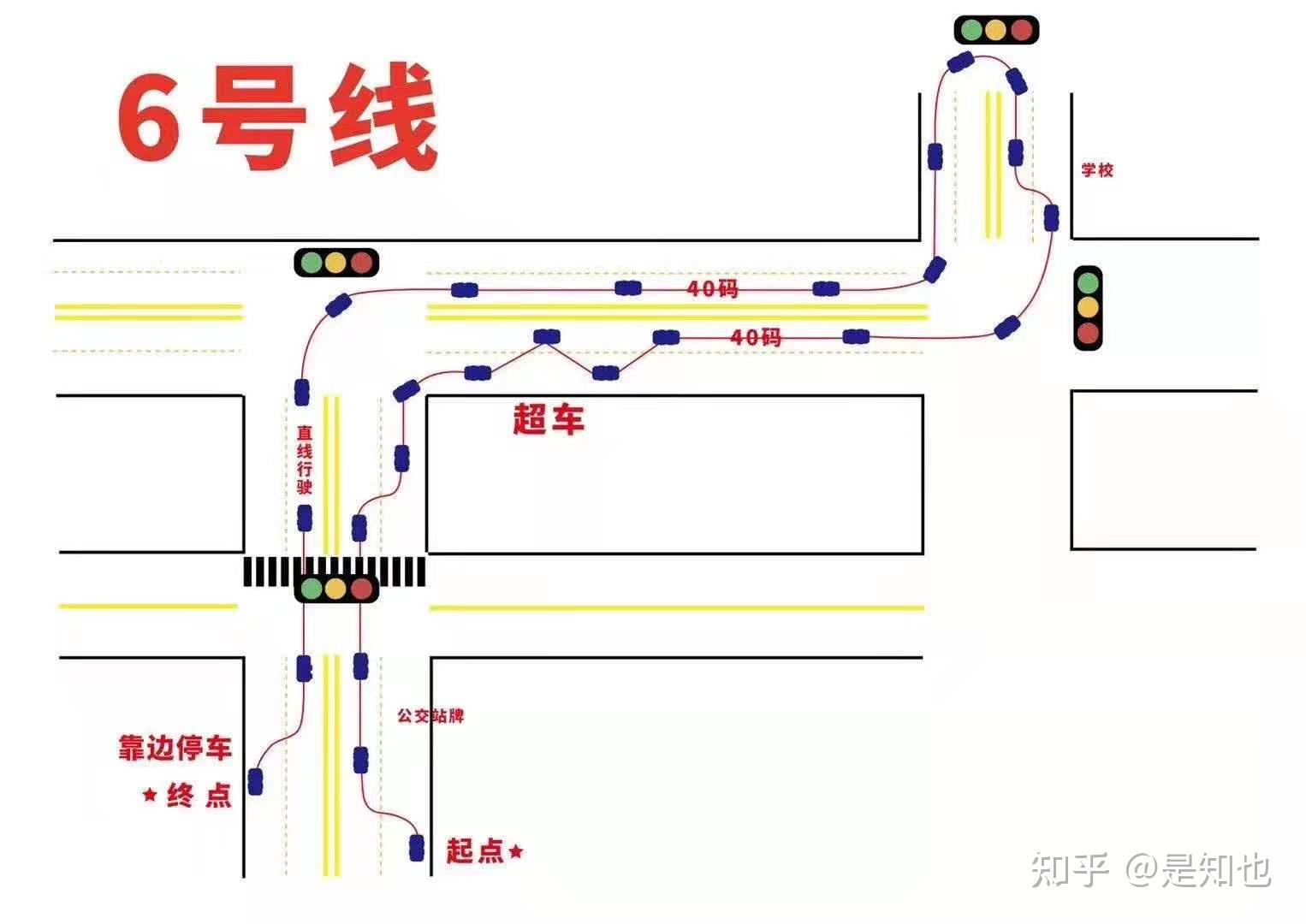 2021年九里科三路线图图片