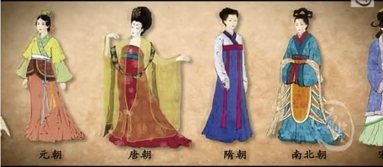 穿越时光的时装周,100秒带你看完中国古代服饰变化 - 知乎
