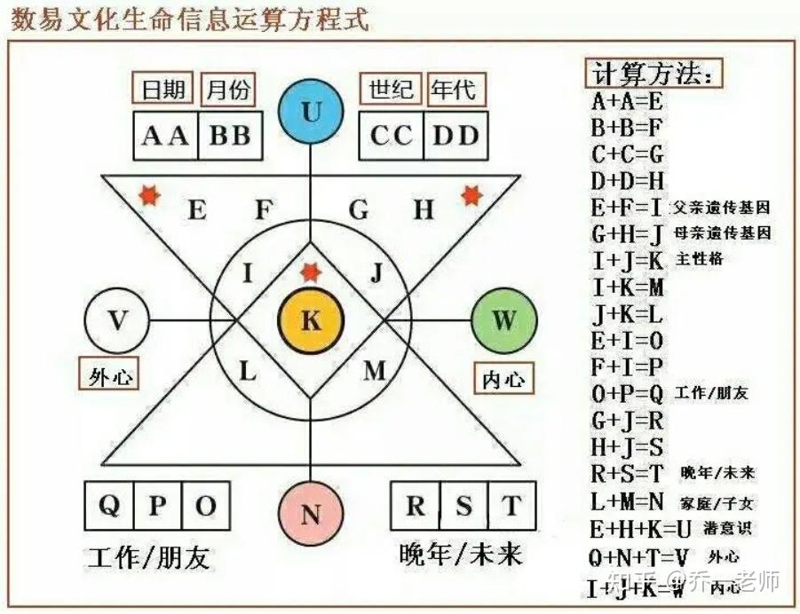 首先就是绝命能量数字怎样化解绝命磁场的危机任何一种磁场类型都有