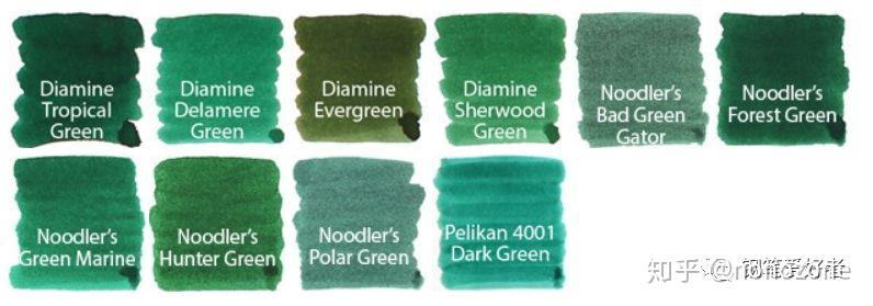 深绿色和深青色钢笔墨水对比使用指南