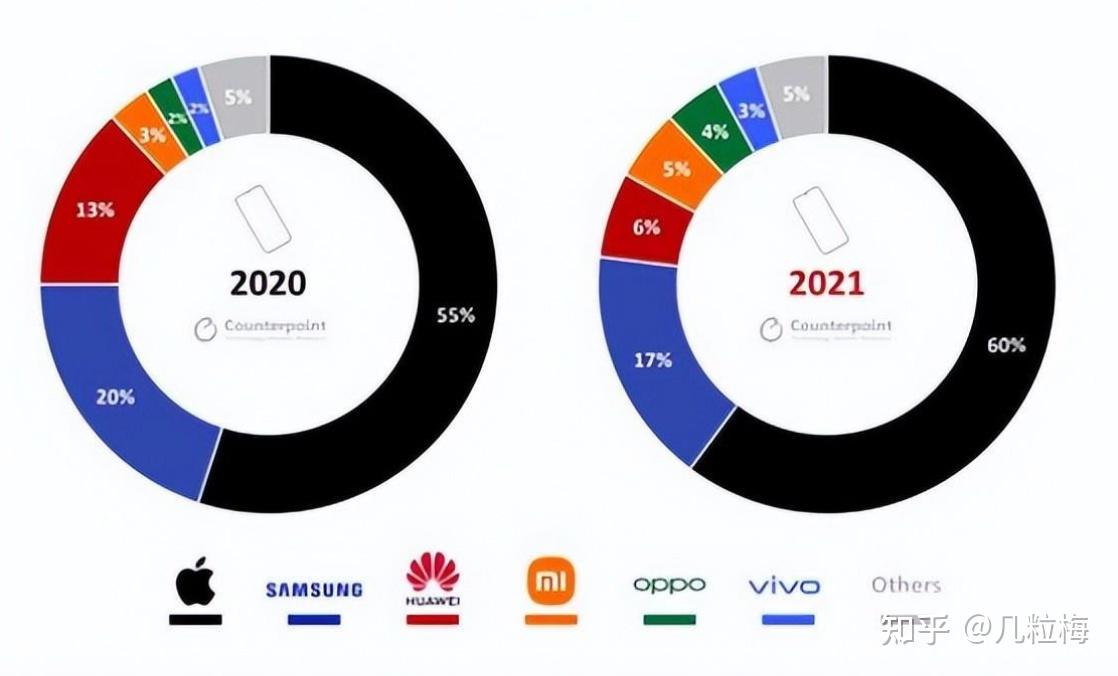 价格最低的天玑8100机型发布,k50都没有想到被自己人超越?