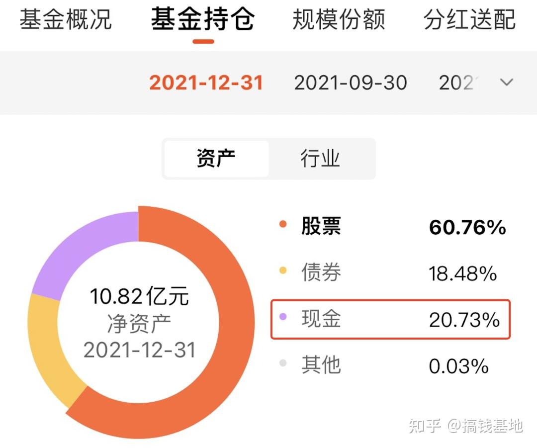 最近黄金持仓(最近黄金持仓价格)