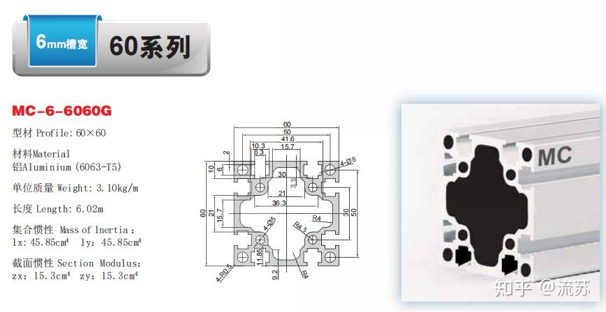 铝型材规