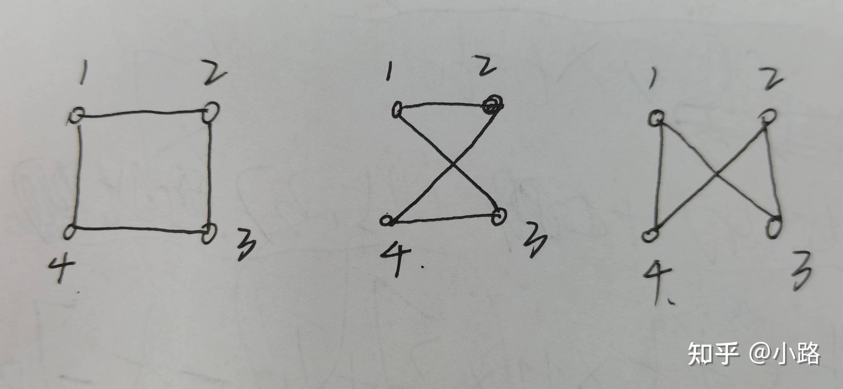 5阶完全图k5的生成树的个数