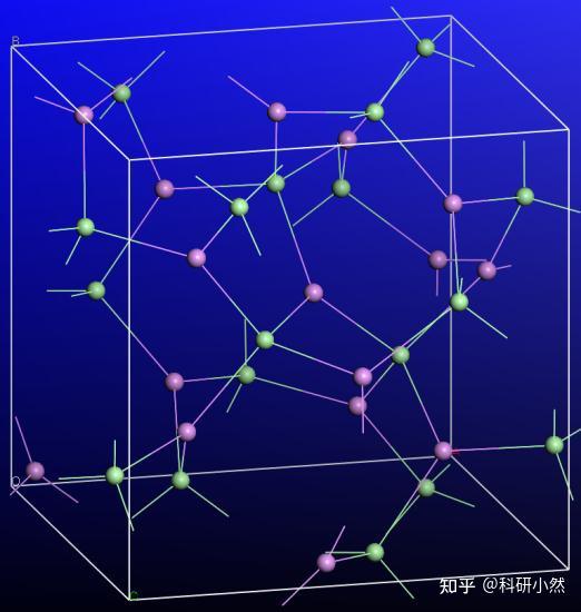 【科研干货】使用Materials Studio构建三维晶胞并进行几何优化 - 知乎