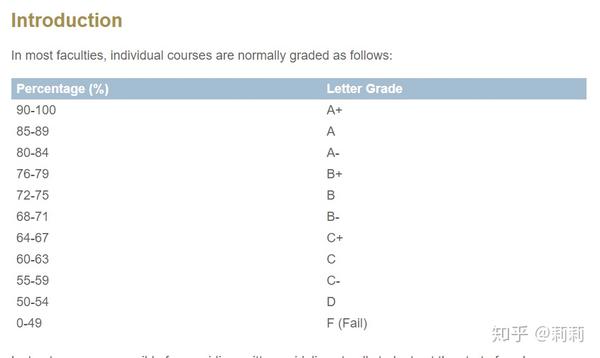 正确解读UBC硕士申请GPA要求的姿势 知乎