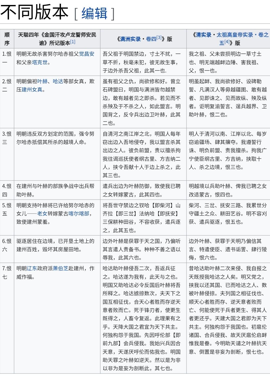 钱眼看七大恨之努尔哈赤继承父亲土官职位存在巨大疑点