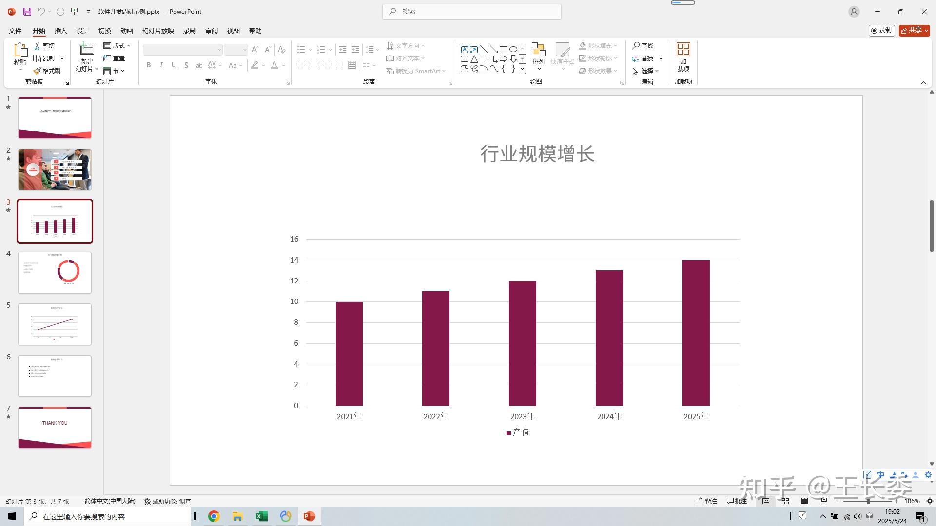 如何将excel数据生成PPT - 知乎