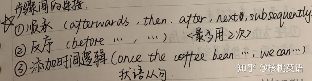 寫作課堂筆記 △對於大作文素材方面我還想提到的一點是,積累還是