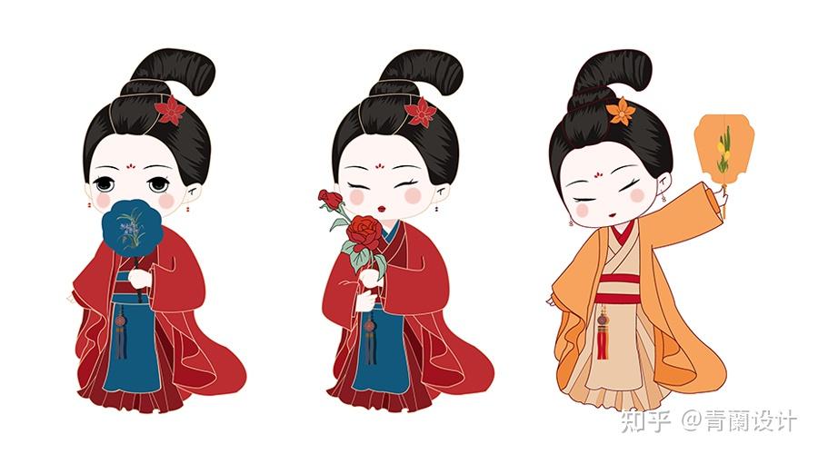 中国风之ip形象设计