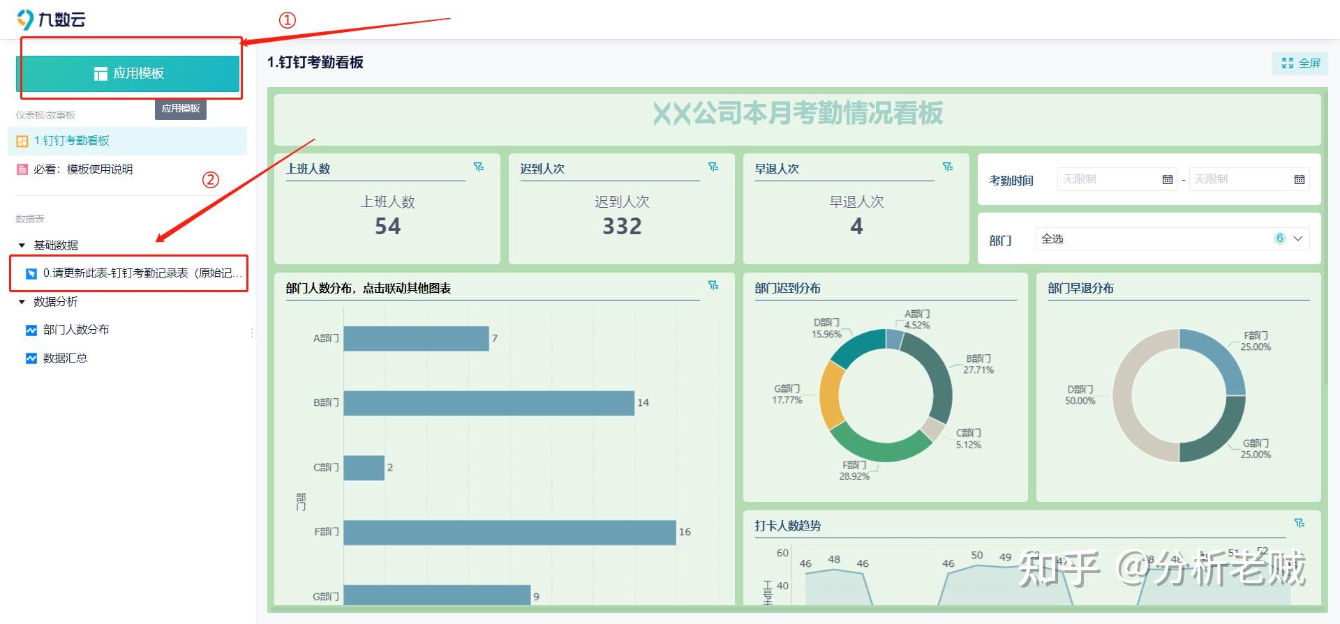 员工考勤统计怎么做?省时省力的方法分享